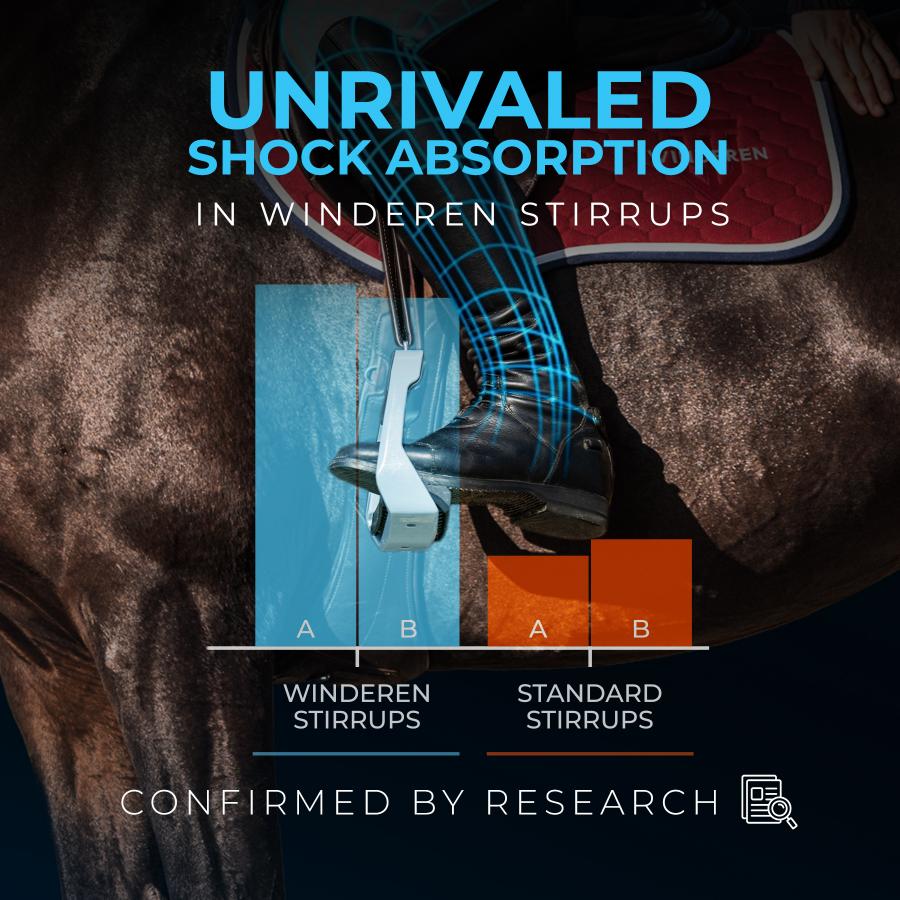 WINDEREN - Knee Protect Stirrups