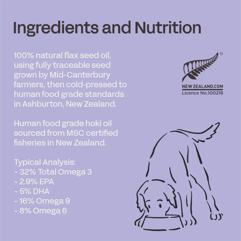 FOURFLAX - Dog Brain & Vision