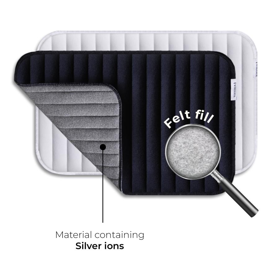 WINDEREN - Thermo Silver Training Wraps