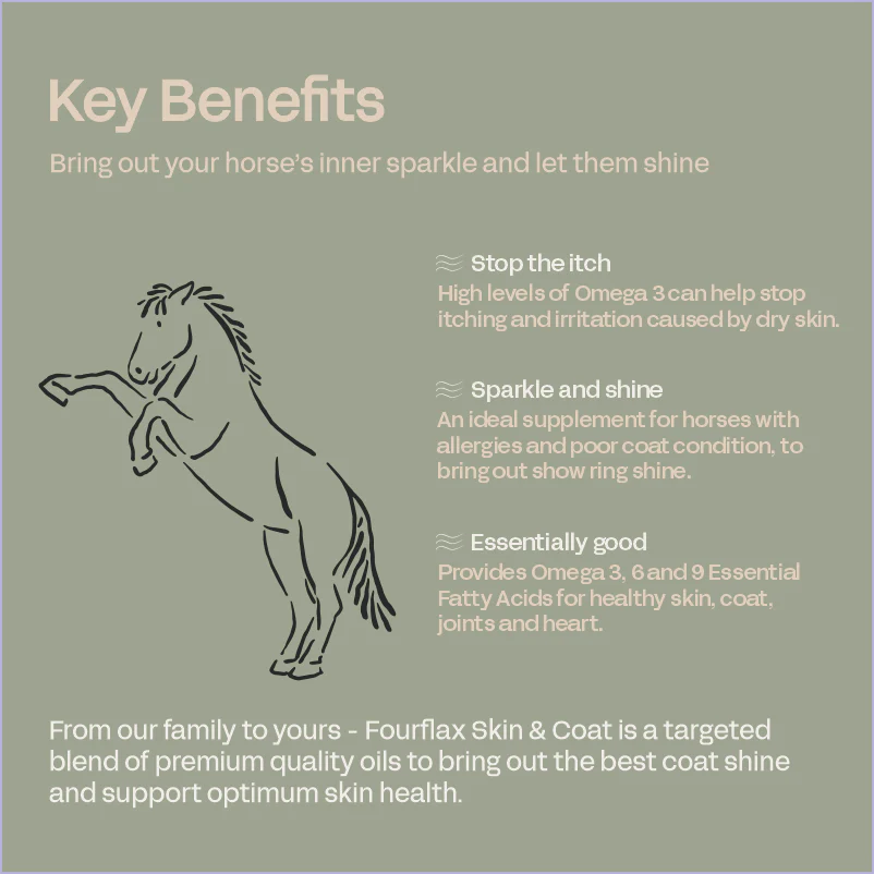 FOURFLAX - Skin & Coat