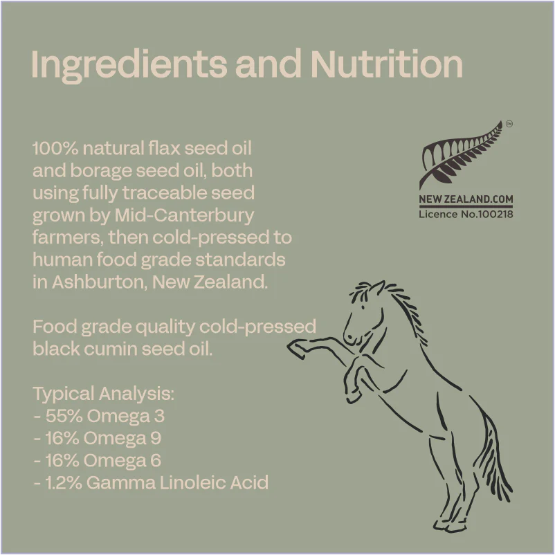 FOURFLAX - Skin & Coat