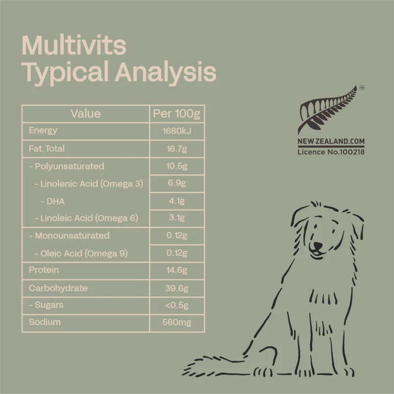FOURFLAX - Dog Multivits